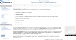 Desktop Screenshot of chemindustry.ru